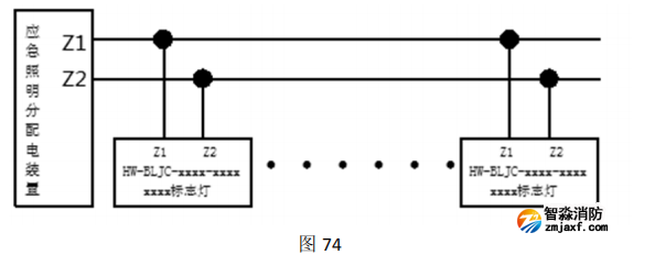 海灣HW-BLJC-1LREI0.5W-VN753Q集中電源集中控制型消防應(yīng)急標(biāo)志燈具接線