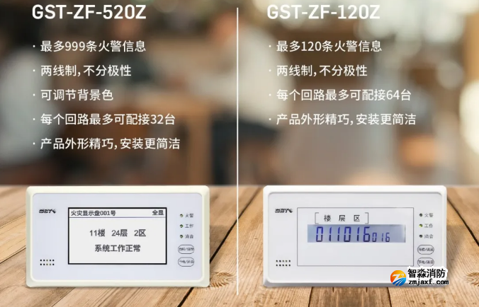 海灣消防二線制GST-ZF-520Z、120Z火災(zāi)顯示盤新品上市