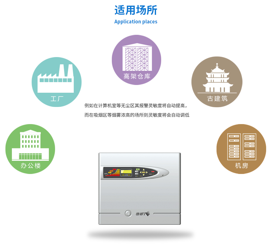 GST-HSSD極早期空氣采樣煙霧探測器應(yīng)用場所