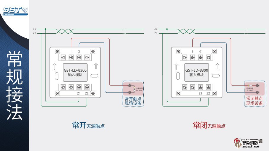 海灣GST-LD-8300輸入模塊接線