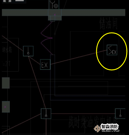 消防圖紙圖例上帶有Ex標(biāo)志代表什么